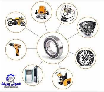 بلبرینگ چیست؟ تعریف، ساختار و کاربردهای آن در مهندسی 5 نمونههایی از کاربرد بلبرینگ در خودرو، صنعت و وسایل خانگی