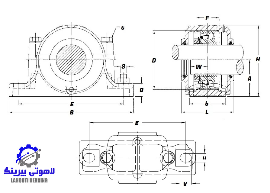 معرفی کامل یاتاقانهای سری SN 3 یاتاقانهای سری SN
