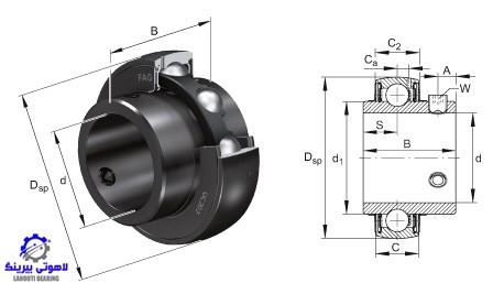 راهنمای کامل خرید یاتاقان UC | بررسی انواع، کاربردها و نکات مهم 2 راهنمای کامل خرید یاتاقان UC | بررسی انواع، کاربردها و نکات مهم