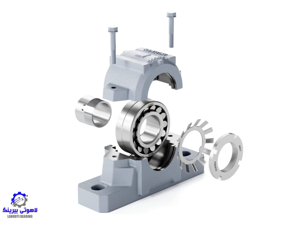 یاتاقان SN و SNL | معرفی، انواع، جدول ابعاد و مزایا 3 یاتاقان SN و SNL | معرفی، انواع، جدول ابعاد و مزایا