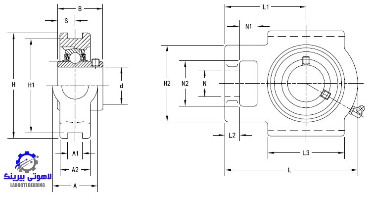 یاتاقان UCT | راهنمای کامل خرید و مشخصات فنی 3 یاتاقان UCT