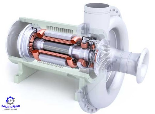 بلبرینگ مغناطیسی چیست؟ | معرفی انواع، مزایا، کاربردها و مقایسه کامل 6 unnamed 1