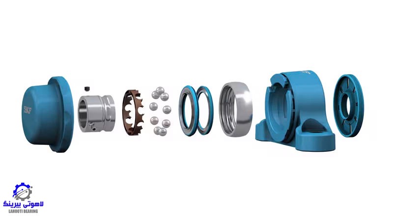 بلبرینگ SKF | معرفی شرکت SKF و محصولات آن 9 نکات مهم در خرید بلبرینگ SKF
