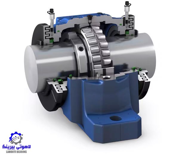 بلبرینگ SKF | معرفی شرکت SKF و محصولات آن 6 یاتاقان (Bearing Units)