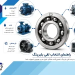 بلبرینگ C3 چیست