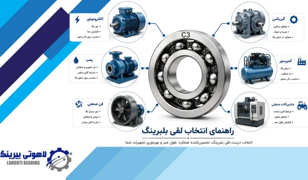 بلبرینگ C3 چیست
