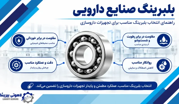 بلبرینگ صنایع دارویی