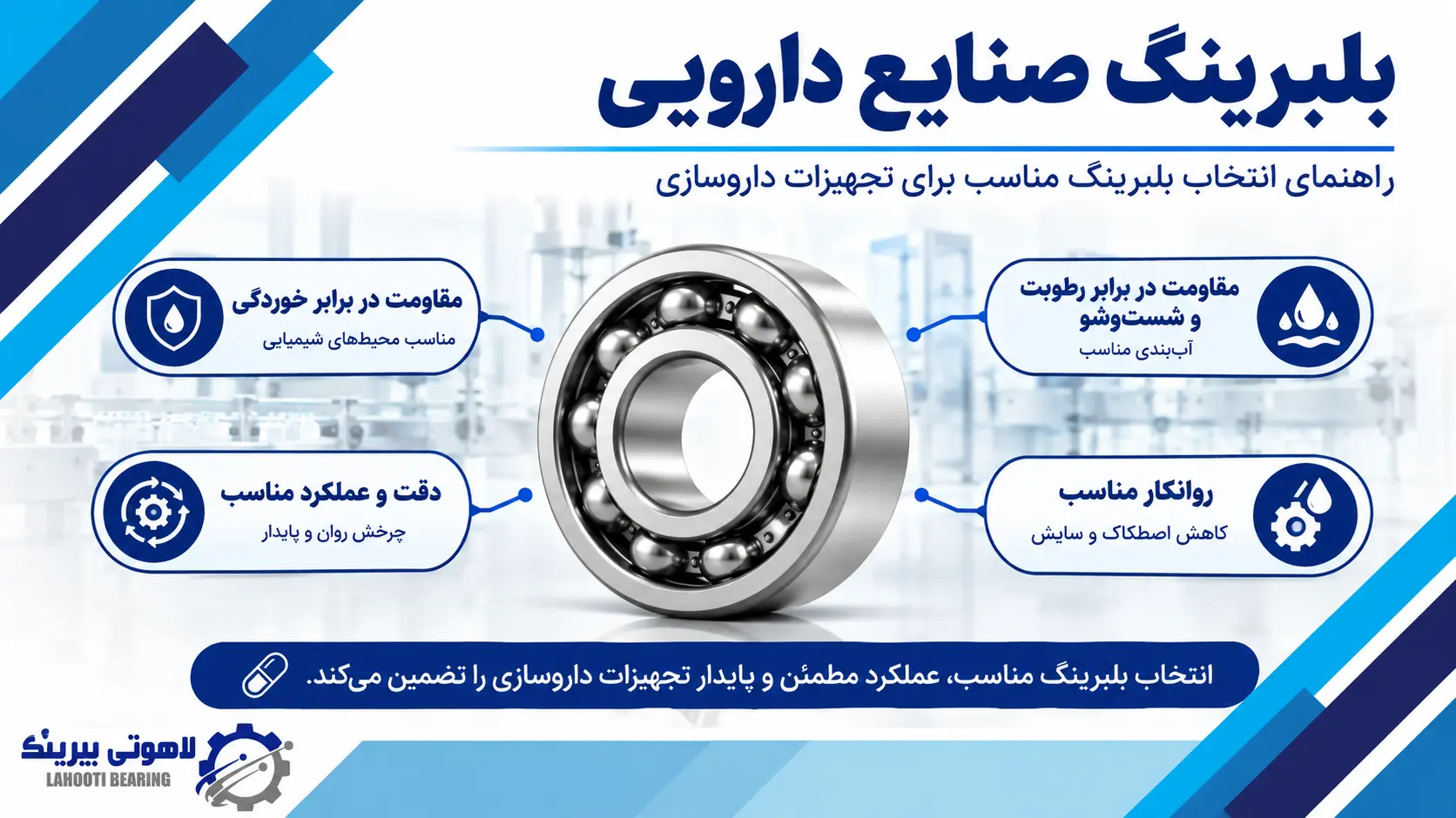 بلبرینگ صنایع دارویی